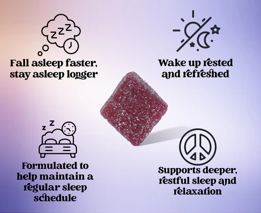 CBD Sleep Gummies